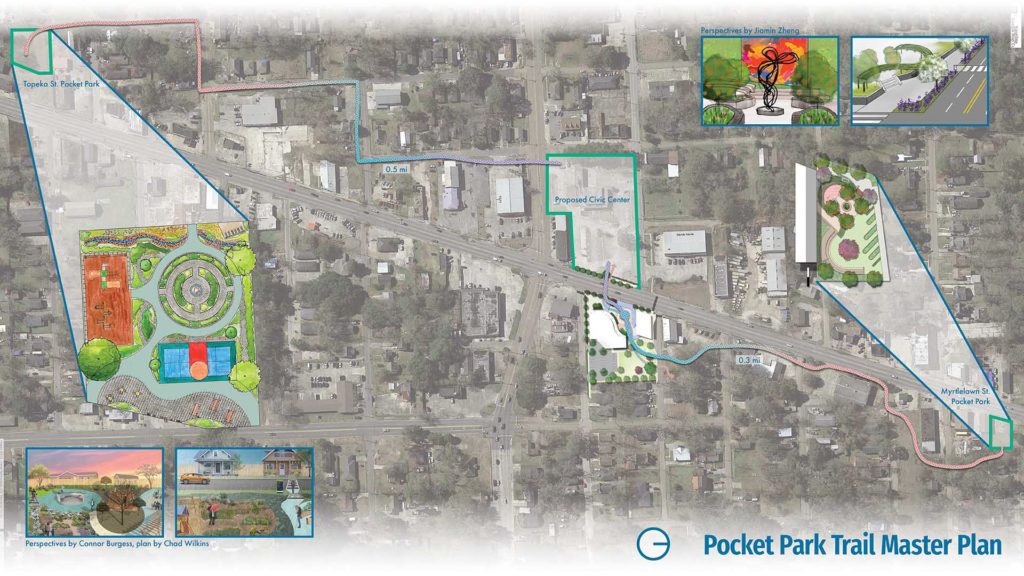 A map showing the connection between the Topeka St. Pocket Park, the Plank Rd. Food Hub, and the Myrtlelawn St. Pocket Park.